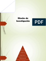 Niveles de Investigacion