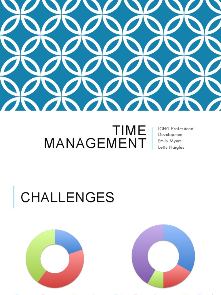 TimeManagement ProfDev-1 PDF | PDF | Time Management | Professional Skills