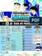 Parámetros Captain Tsubasa 19 Agosto 2018