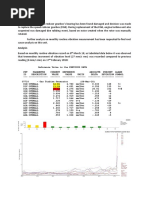 Background: Reference Value Is The PREVIOUS DATA