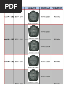 Tabela Arquivos KD.xlsx