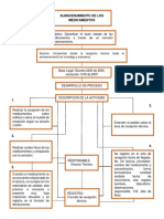 Recepccion Administrativa de Medicamentos