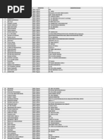 Download Daftar Alumni by tyustyus SN38938380 doc pdf