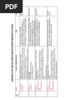 Download Pse2010 Poster Presentations by suryakantkelker SN38938388 doc pdf