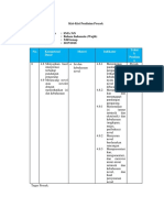 13.Kisi-Kisi Penilaian Proyek RPP 5WEREW