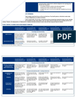 Year 2 Technologies Digital-Technologies Judging Standards Assessment-Pointers