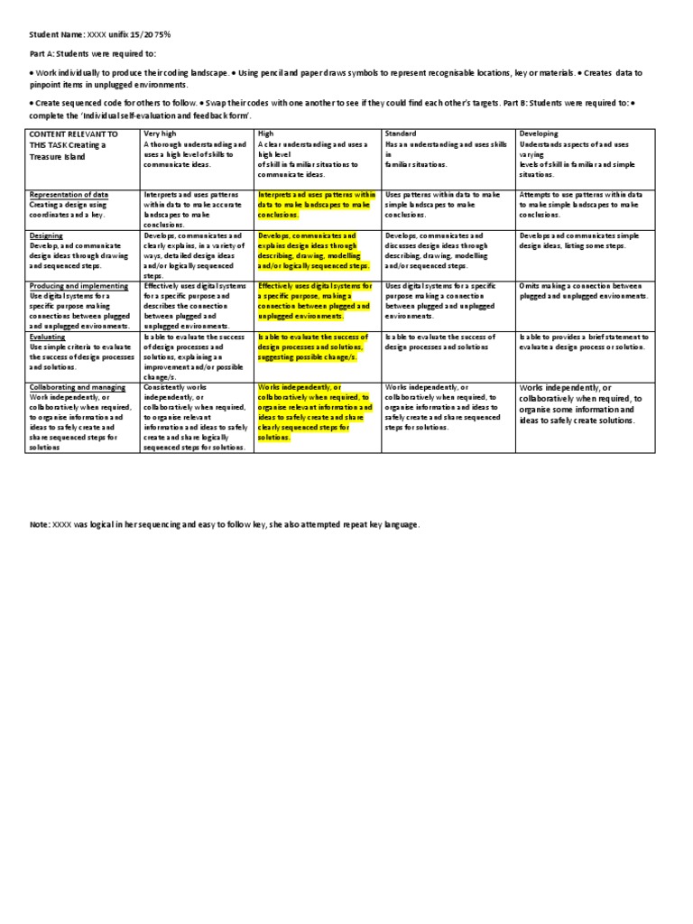 Coding Rubric Unifix XXXX 75 | PDF | Digital Electronics | Design