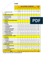 Matrik PLT Tahun 2018.pdf