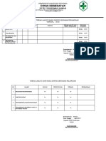 7.1.1.6 Hasil Survey