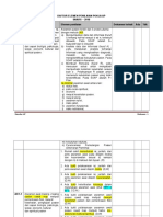 Daftar Elemen Penilaian Pokja Ap