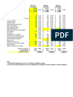 Templates For Cost Pricing Labor Burden Overhead Calculation