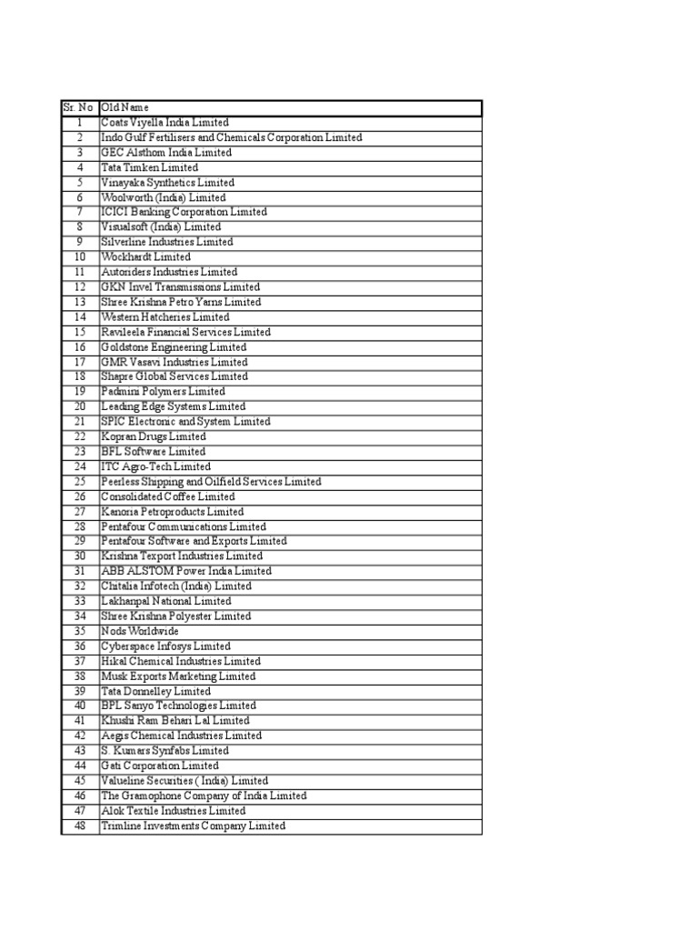 Fred Brown, image size:768x1024