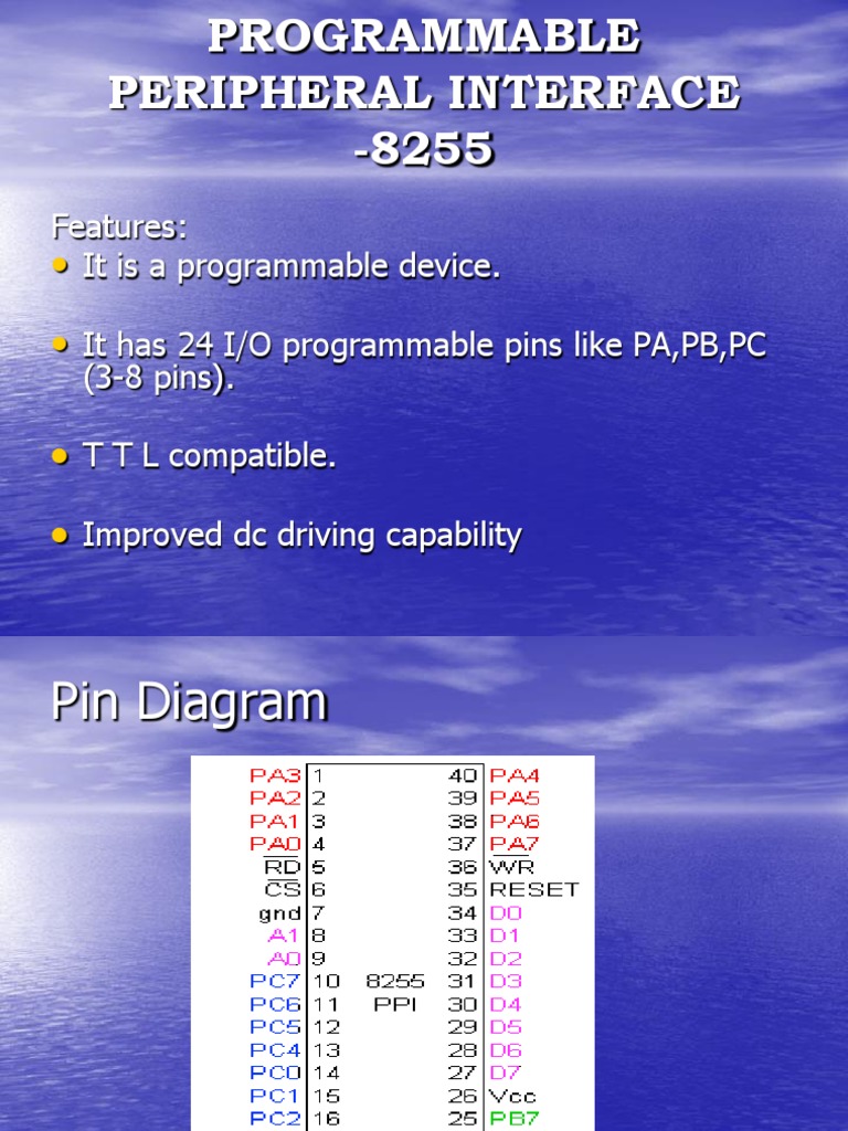 8255 Programmable Peripheral Interface Guide | PDF | Input/Output ...
