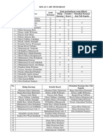 Daftar Peserta Lomba PHBN Tingkat Bawah