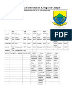 Daftar_kecamatan_dan_kelurahan_di_Kabupaten_Cianjur.pdf