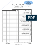 دراسة الجدوى وتقويم المشروعات