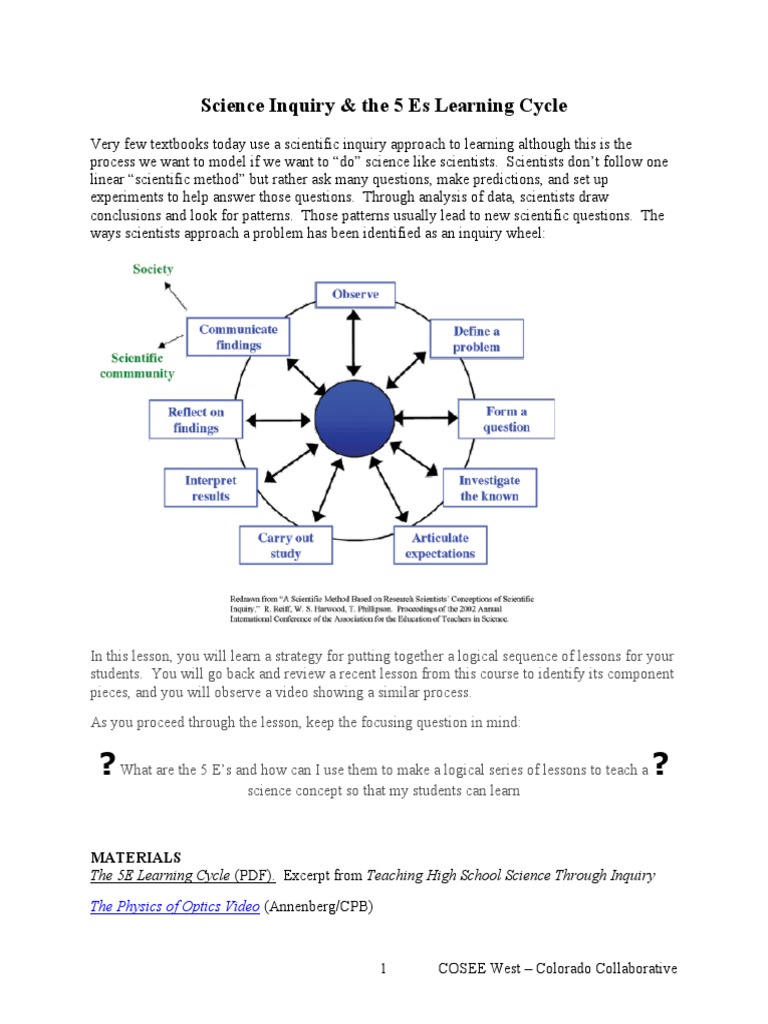 Teaching and Learning Science PDF Inquiry Scientific Method