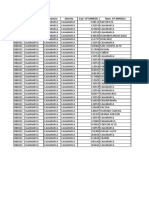 Base de Datos Colegios de Cajamarca