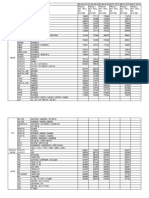 Shraddha Polymers PRICE LIST