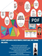 El Docente en El Constructivismo