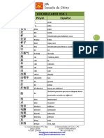 Vocabulario HSK 1