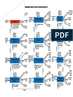 Diagrama No 1 _PET