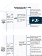 Tradiciones Epistemologicas