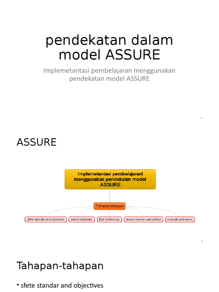 Pendekatan Model Assure | PDF
