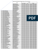 Jadwal D3 Keperawatan PDF