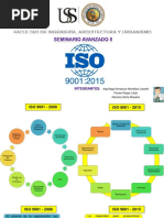 Mapa Mental de La Norma ISO 9001 2015 | PDF | Calidad (comercial ...