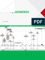 PPT-PERSONEROS (1).pptx