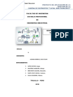 Proyecto Camal de San Francisco