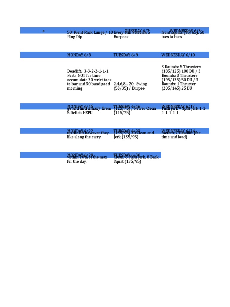 Crossfit Programming Feb 2016 | PDF | Physical Exercise | Athletic Sports