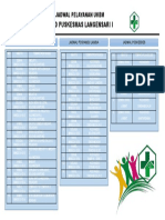 Jadwal Pelayanan Ukbm