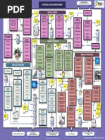 Application Support Model Template | PDF | Troubleshooting ...