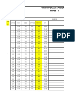 Vaibhav Laxmi Spintex LLP Phase - Ii: Shift: 1 Carding