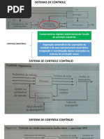 03 Aula4 Sistemas de Controle