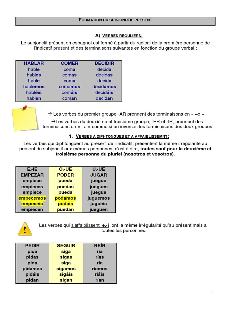 Exercices Espagnol Présent De L Indicatif Verbes Irréguliers Espagnol Hugo | PDF | Verbe | Grammaire