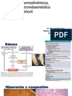 Trastornos Hemodinámicos