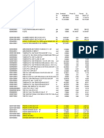 Requerimiento de Materiales Tambopata MPH