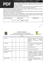 Quadro de Vagas Do Concurso Publico Do Ifmt