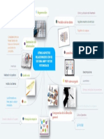 1.4 Otros Aspectos Relacionados El Sistema MRP y Retos Potenciales PDF
