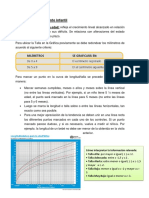 Patrones de Crecimiento Infantil - Completo