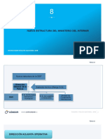 Tema 8. Estructura Ministerio Del Interior PDF