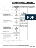 Kenyataan Sebutharga Kerja-Kerja Penyelenggaraan Dan Pembinaan September 2017 PDF