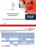 Presentación de La Asignatura-Taller Integrado II