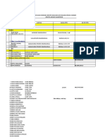 Format Data Personel Dan Bhayangkari Beserta No HP-2