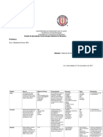 Cuadro Comparativo de Bebidas Alcoholicas (Biotecnologia Industrial)