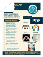 Infogramas de Discapacidades y Estrategias de Abordaje