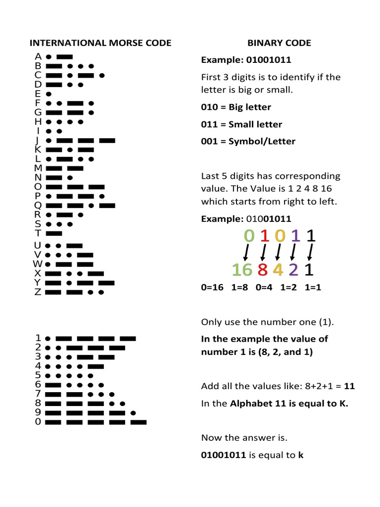 Stem Students Code Pdf